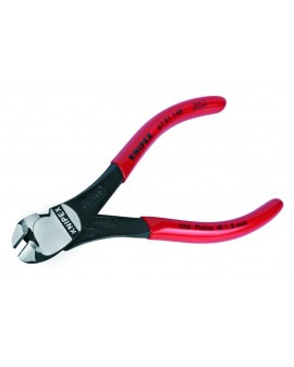 PINCE COUPANTE DEVANT...