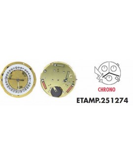 Mouvement ETA251272  251274
