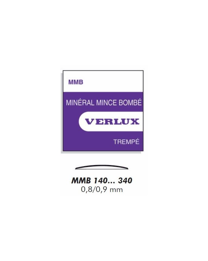 Verre Plexi Incassable Bombé – Modèle 287 – Légères Rayures – Neuf Avec Défauts