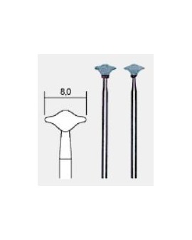 Meules en carbure de...