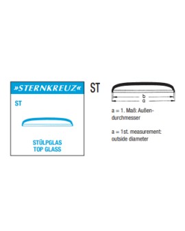 Verre rond en plastique -...