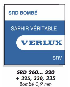 Verre saphir bombé