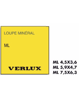 Loupe pour verre à coller